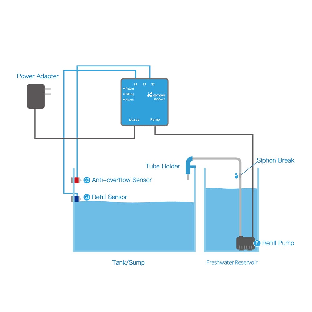 Auto Top Off System Water Replenisher J269