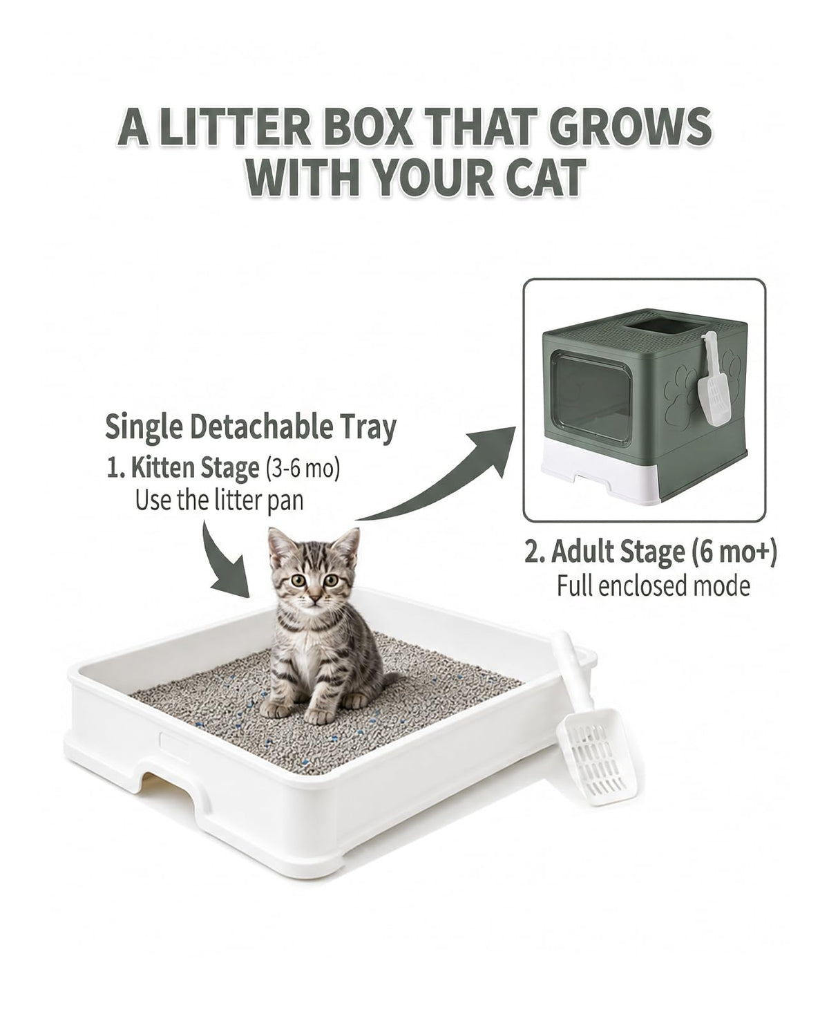 X-Large Cat Litter Box with Litter Mat and Scoop K862957
