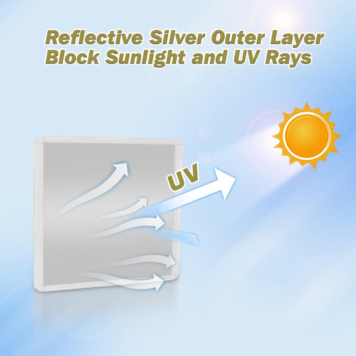 Camper Roof Vent Skylight Cover J65931