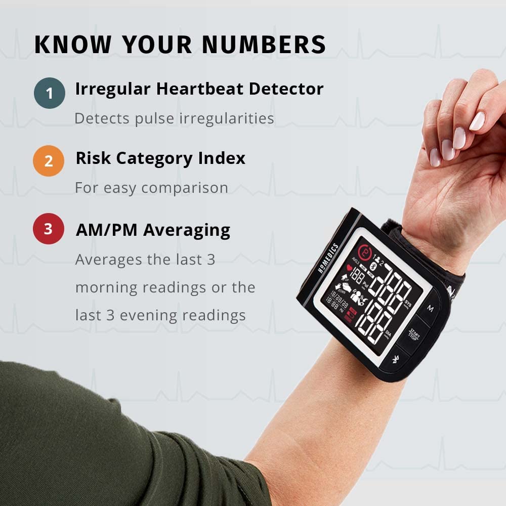 Wrist Blood Pressure Monitor U33279