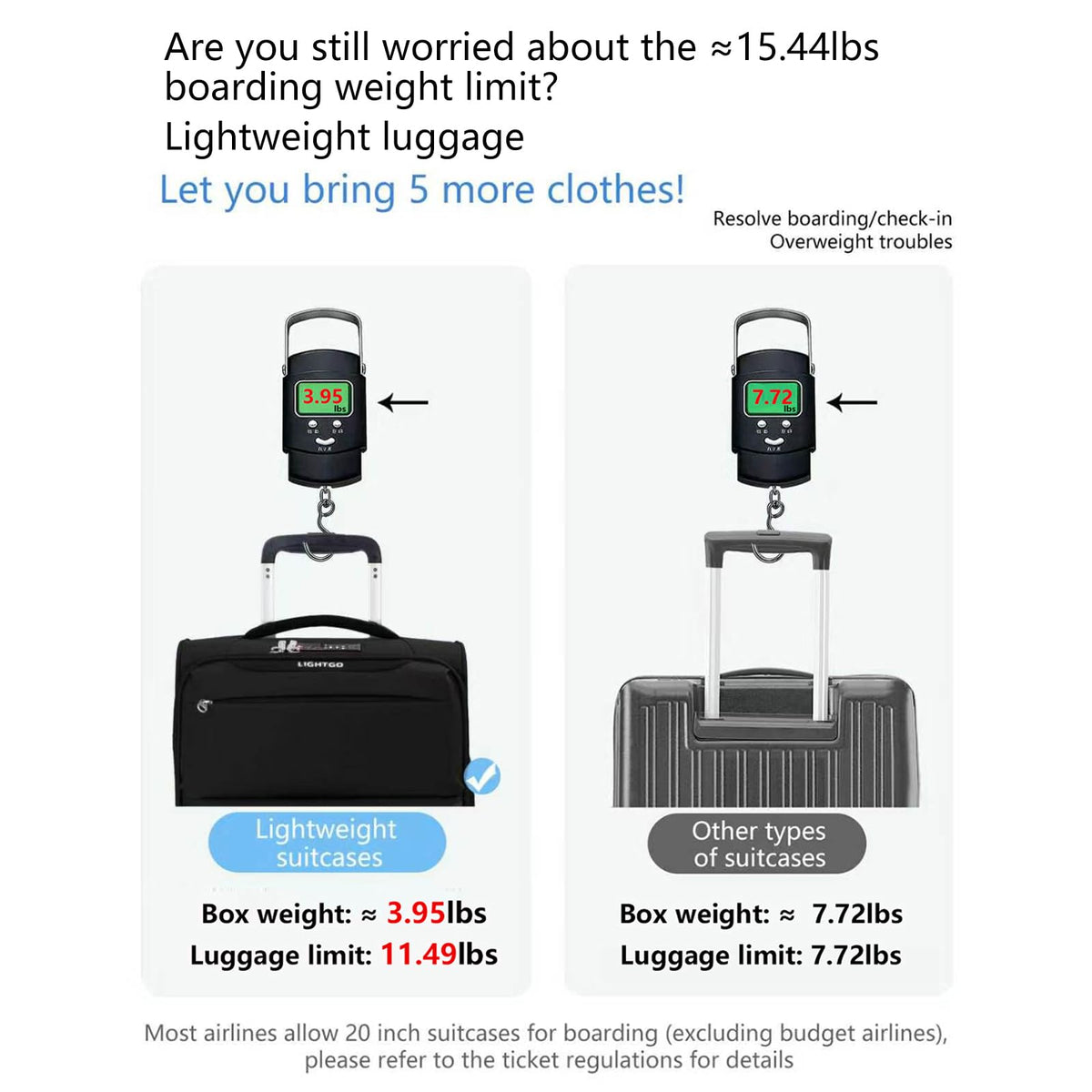 20" Carry On Softside Luggage Black Q721