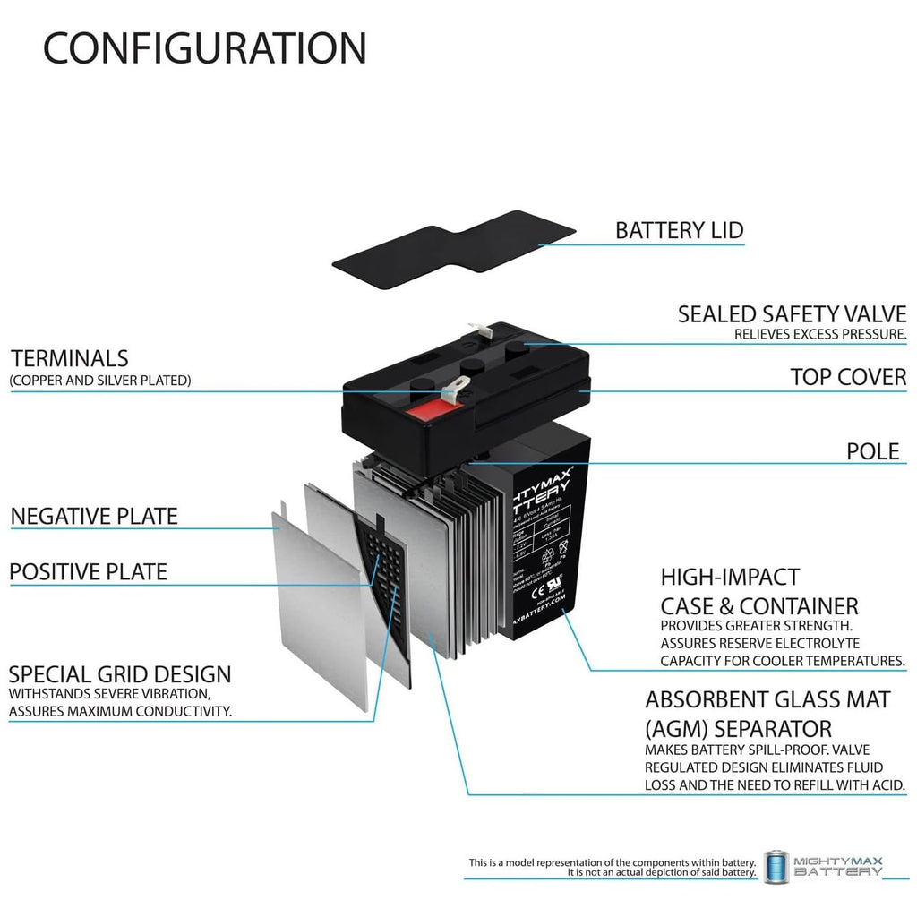 6V 4.5AH SLA Battery 10 Pack M28318