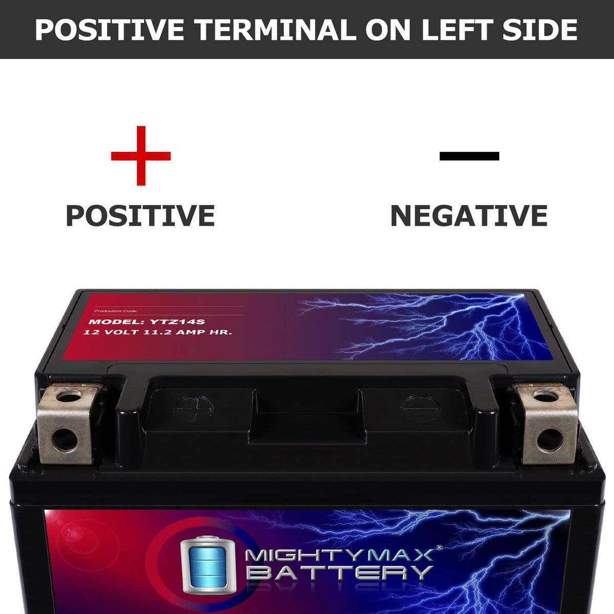 12V 11.2AH Replacement Battery 8 Pack F1871