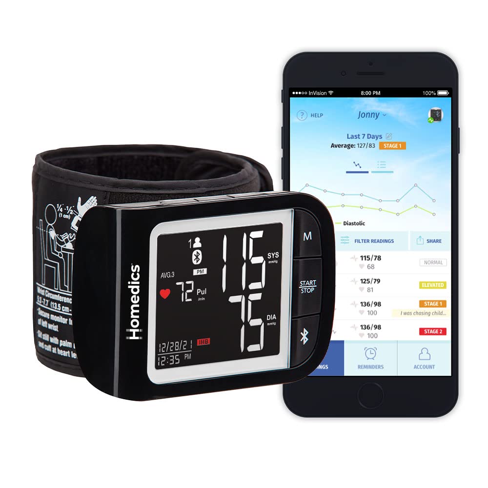 Wrist Blood Pressure Monitor U33279