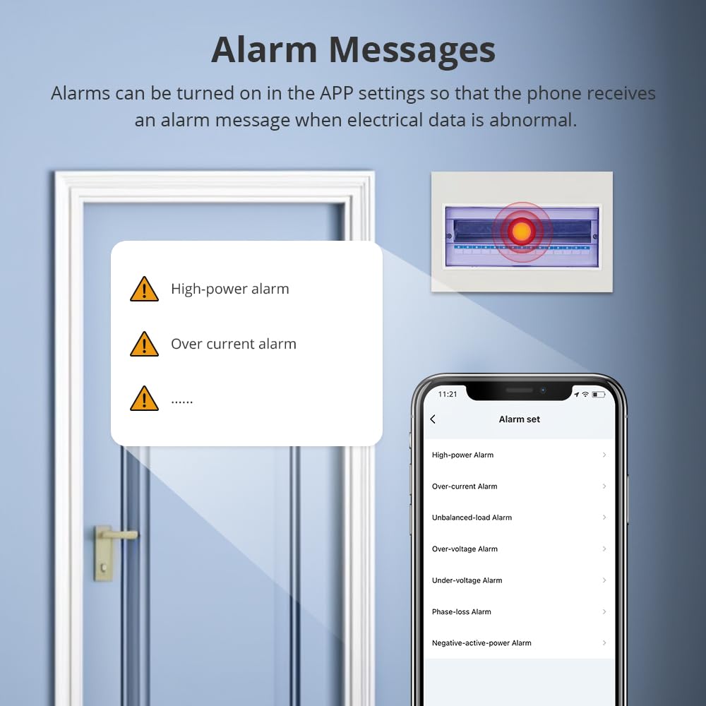 WiFi Home Energy Monitor with 2 x 120A CTs S159322