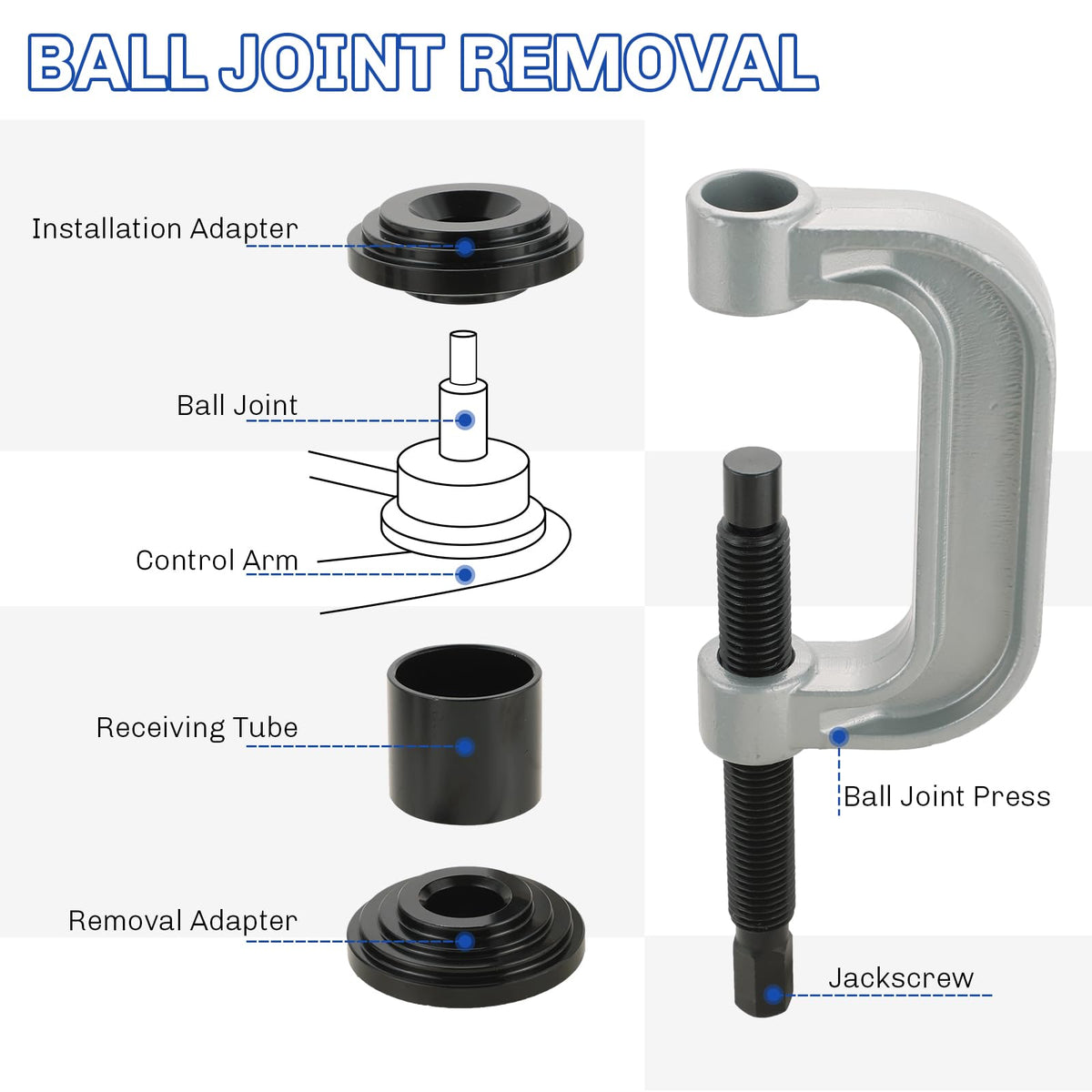 Ball Joint Press and U Joint Removal Tool Kit U606