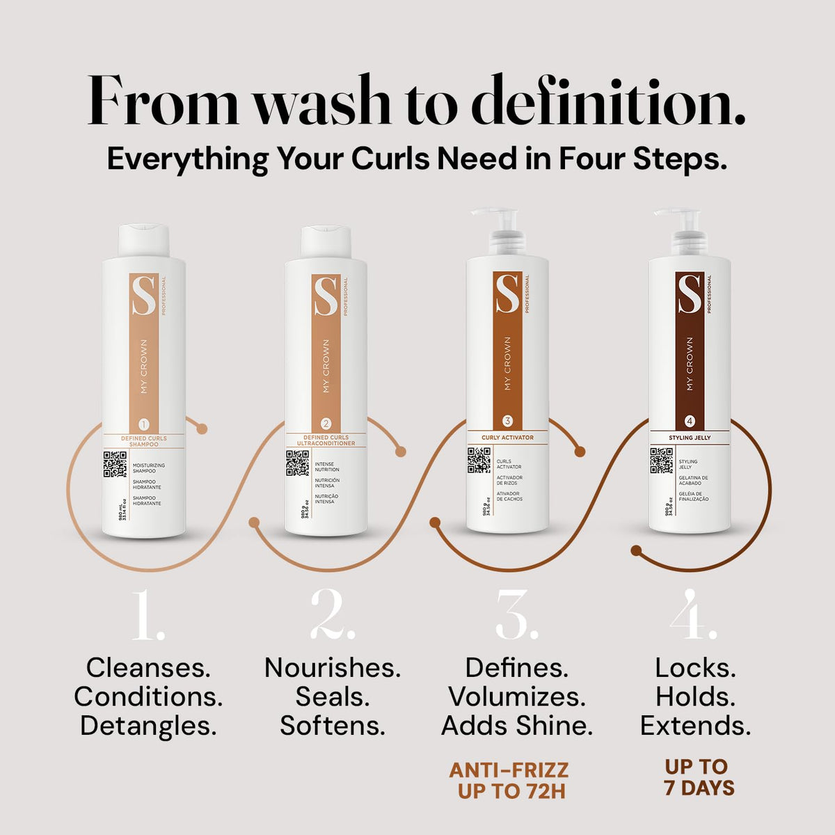 Curly Hair Kit, 4 Steps, 4x34.5oz I998911