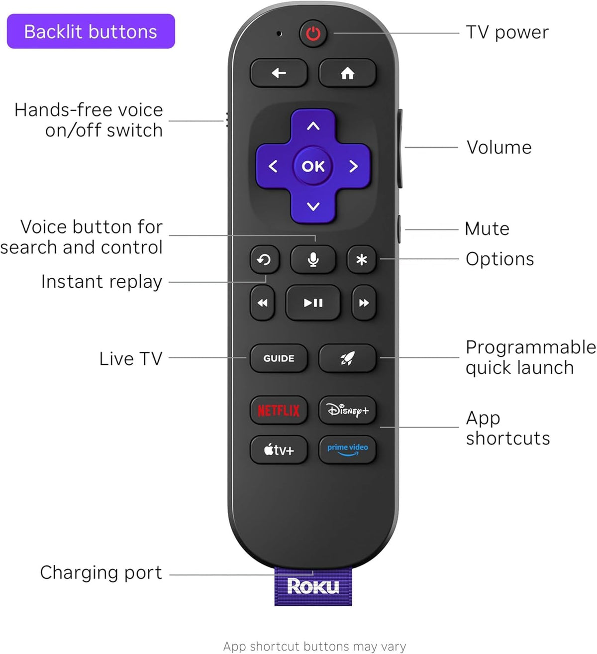4K Streaming Device F2472