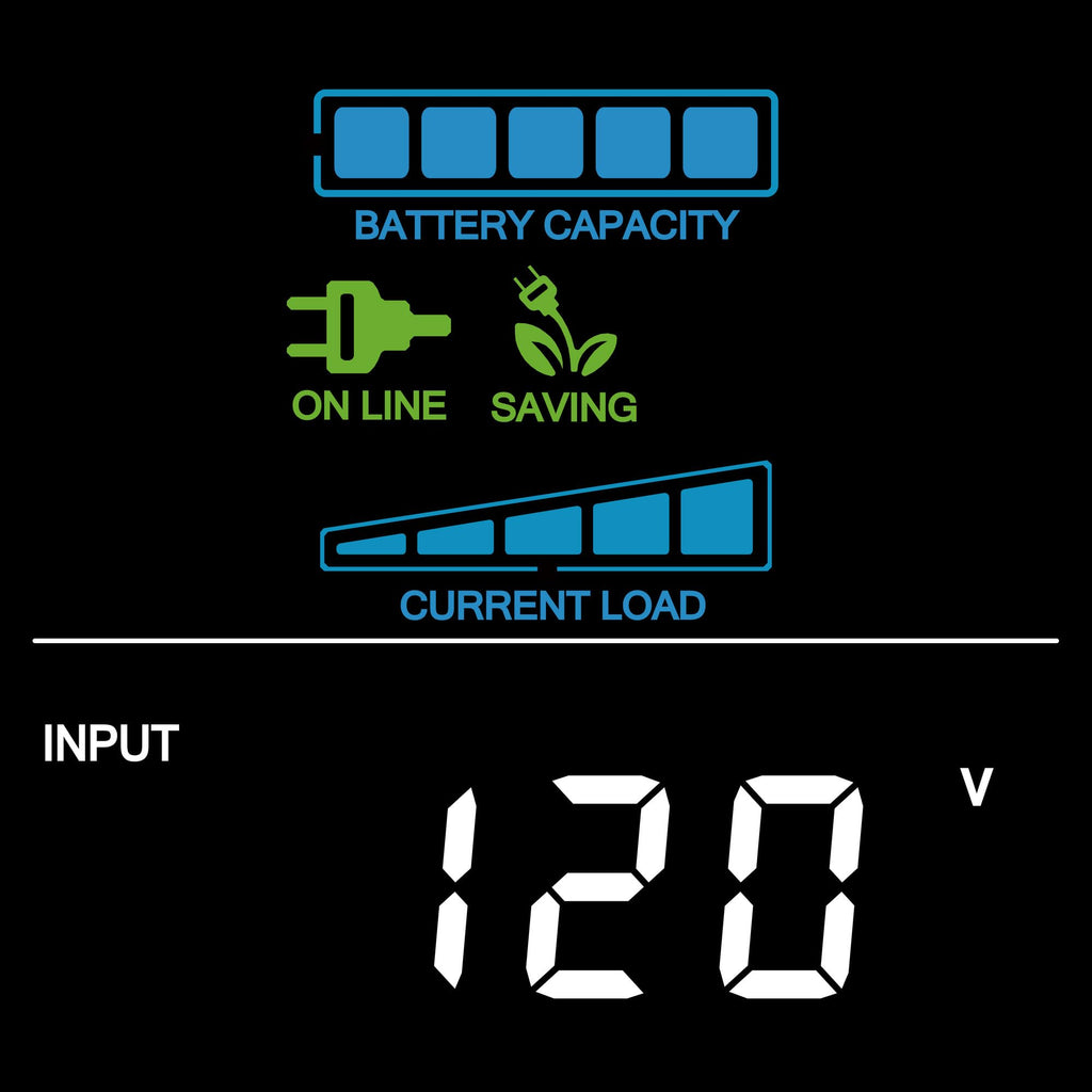 1500VA Sinewave UPS Battery Backup and Surge Protector Z51604
