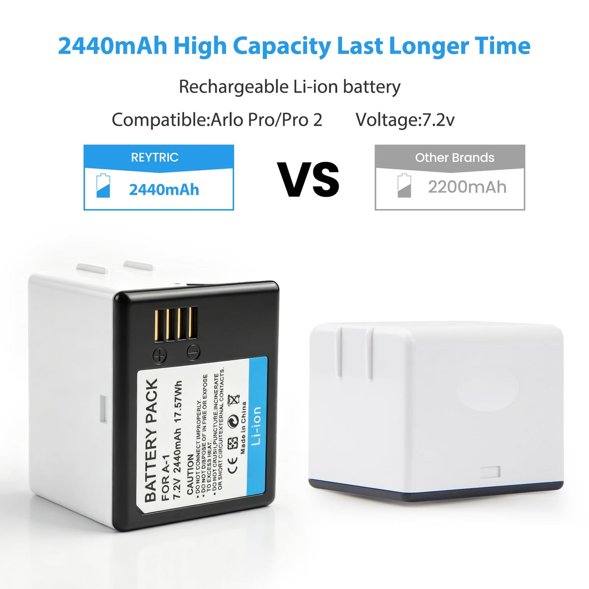 2-Pack Batteries Q249839