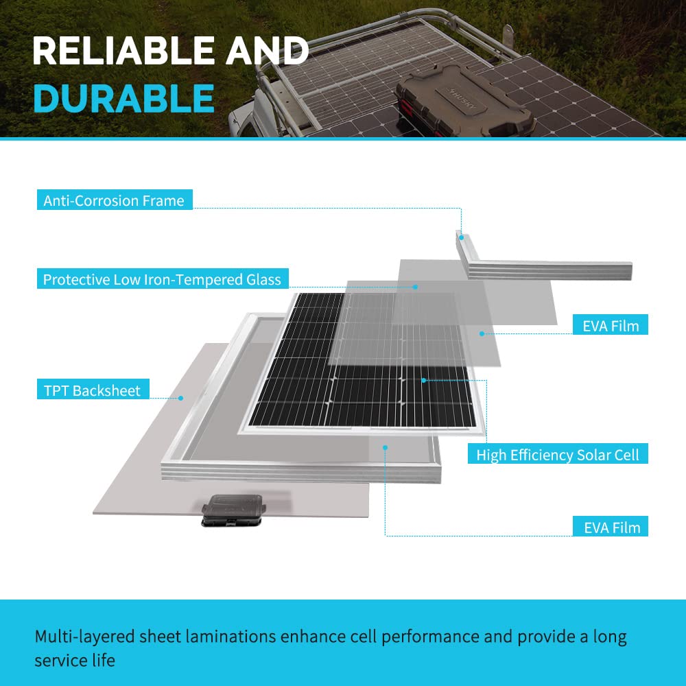 200W 12V N-Type RV Solar Panel Kit with 30A Controller A31372