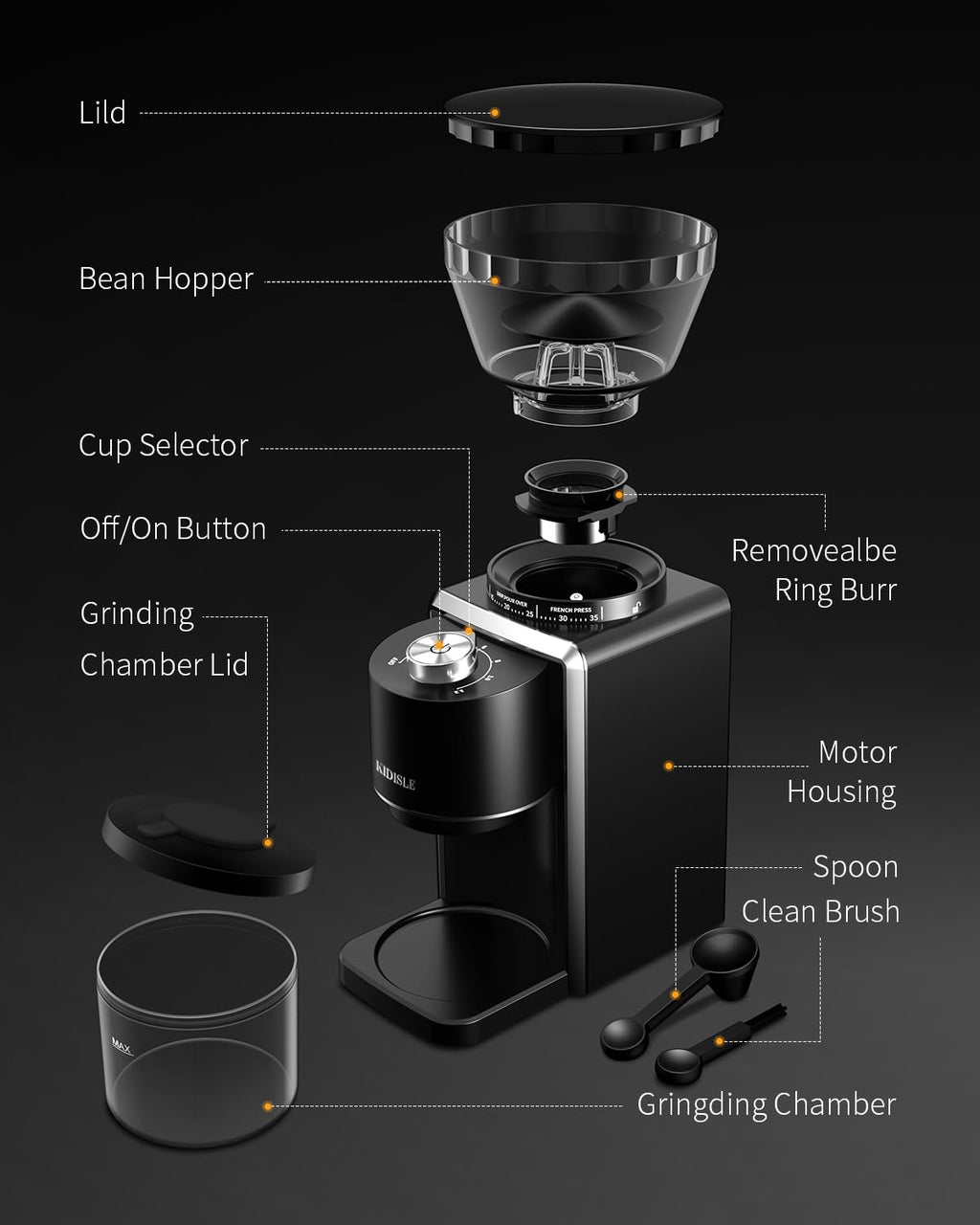 Conical Burr Coffee Bean Grinder, 35 Settings, Anti-Static, Black R68082