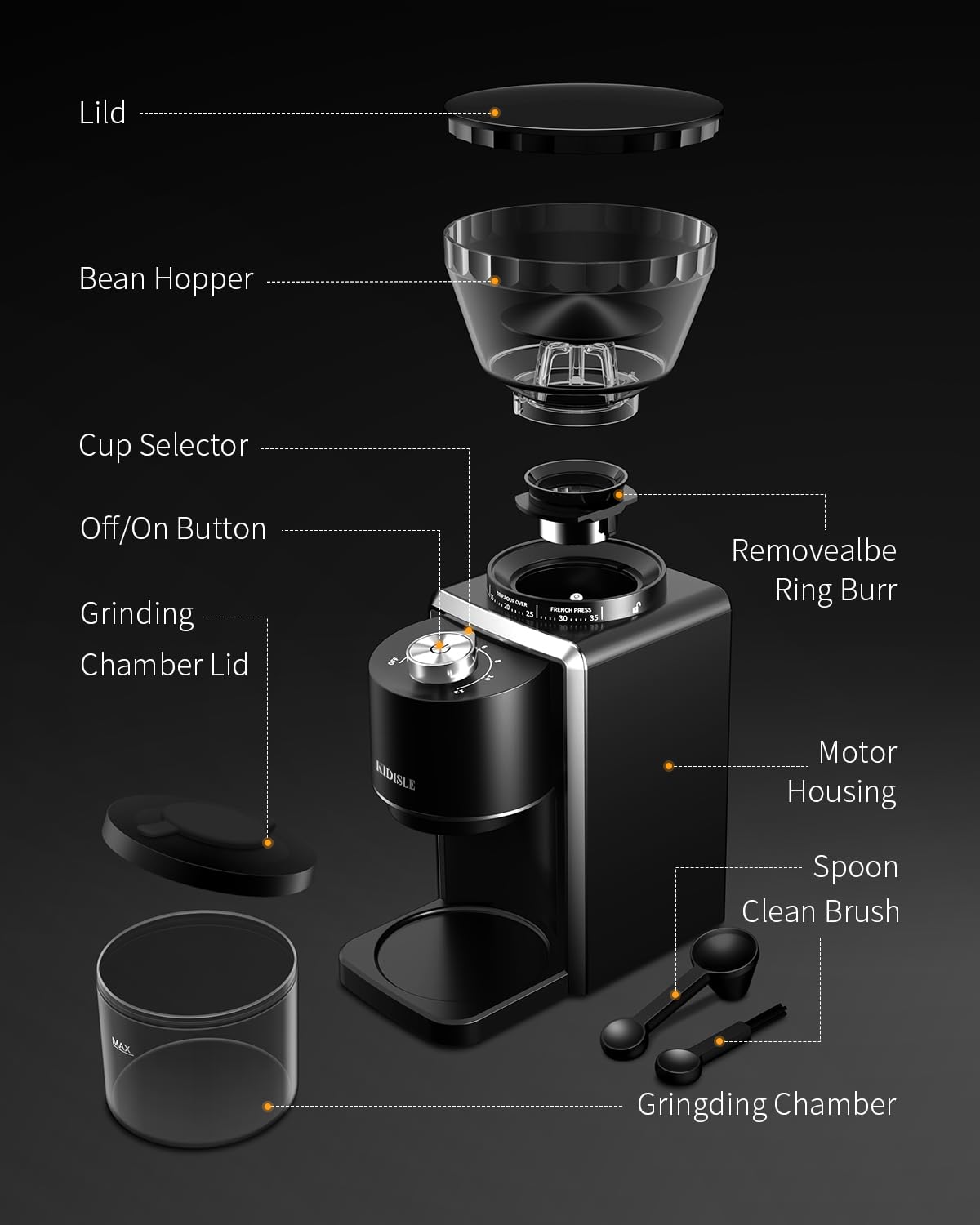 Conical Burr Coffee Bean Grinder, 35 Settings, Anti-Static, Black R68082