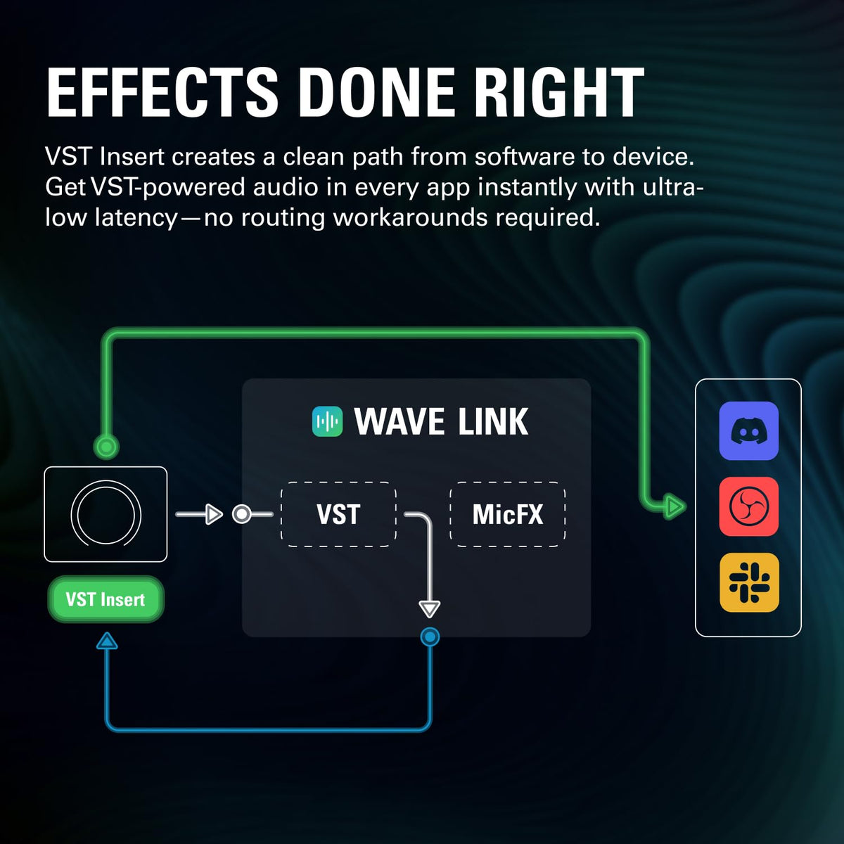 USB Audio Interface and DSP Mixer X735