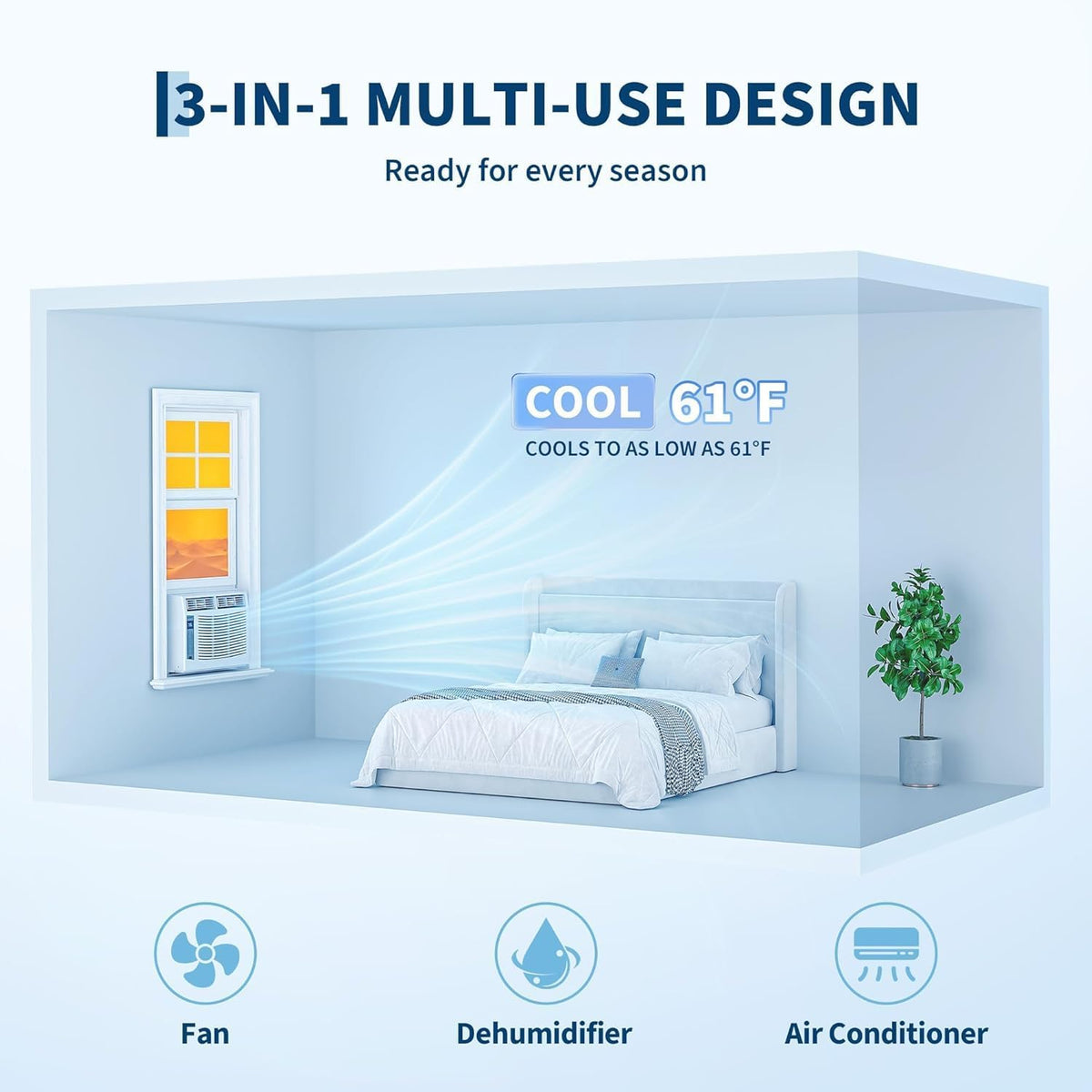 6000 BTU 115V Window Air Conditioner with Remote S50315