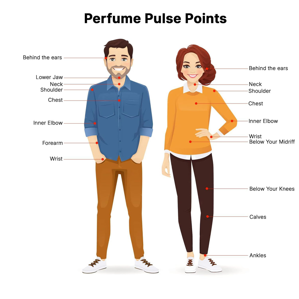 Eau de Parfum Spray 3.4 Ounce O985