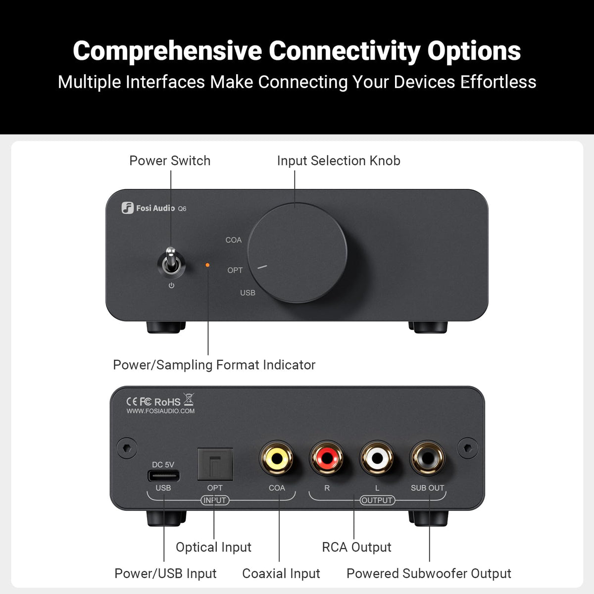 USB-C Digital to Analog Audio Converter, 32Bit/768kHz DAC N96022