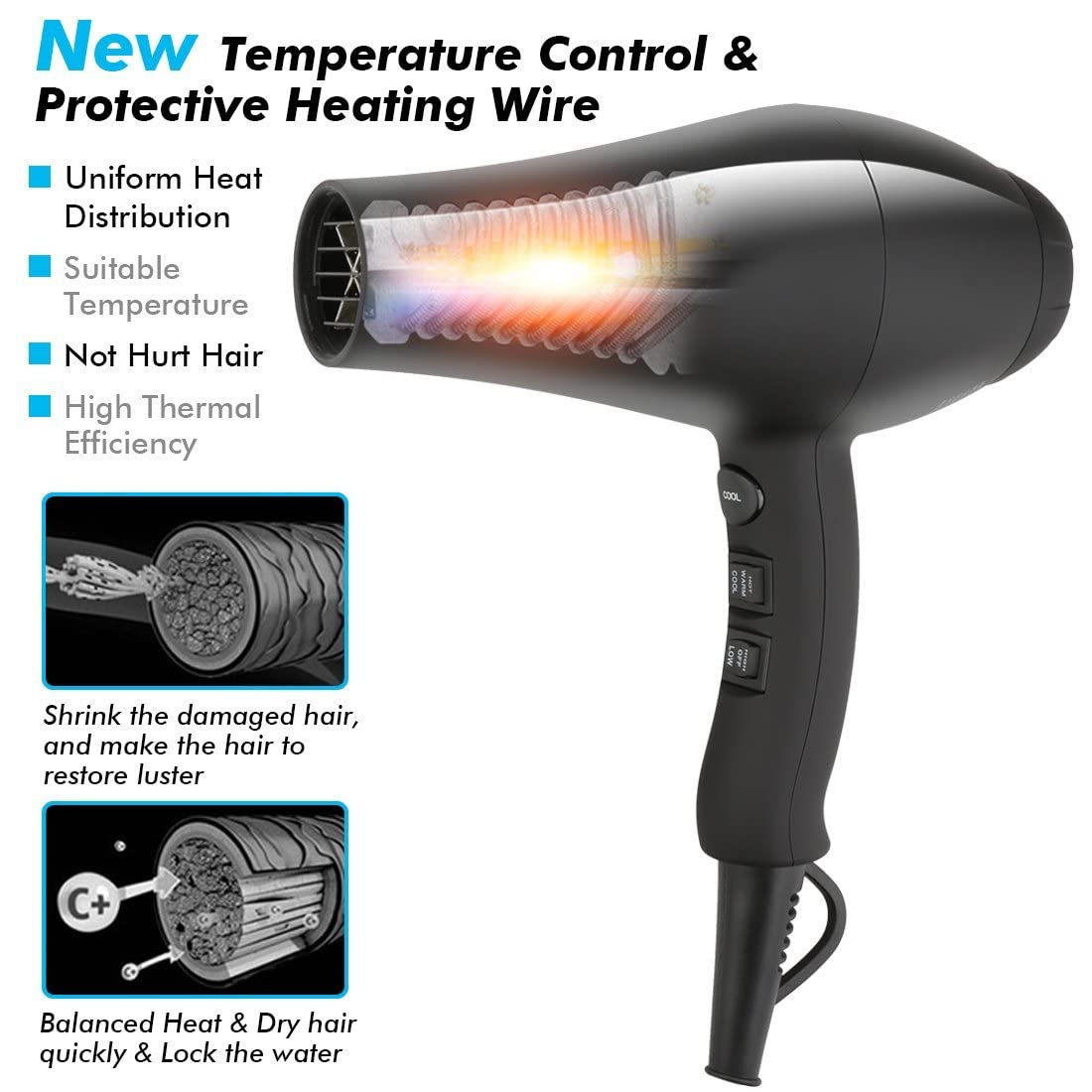 1875W Ionic Hair Dryer with Diffuser and Concentrator S662490