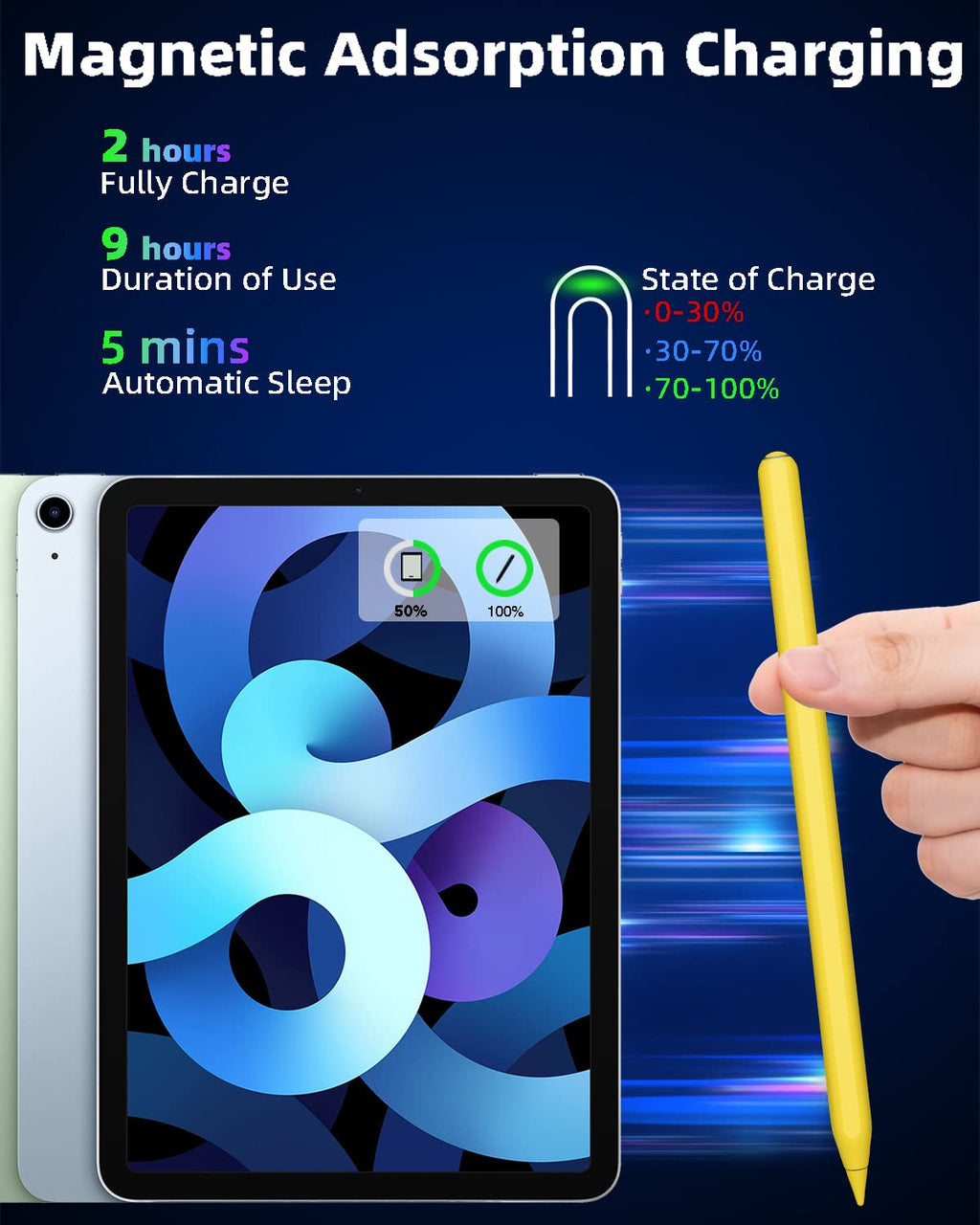 2nd Generation Magnetic Wireless Charging Stylus Pen Y56574