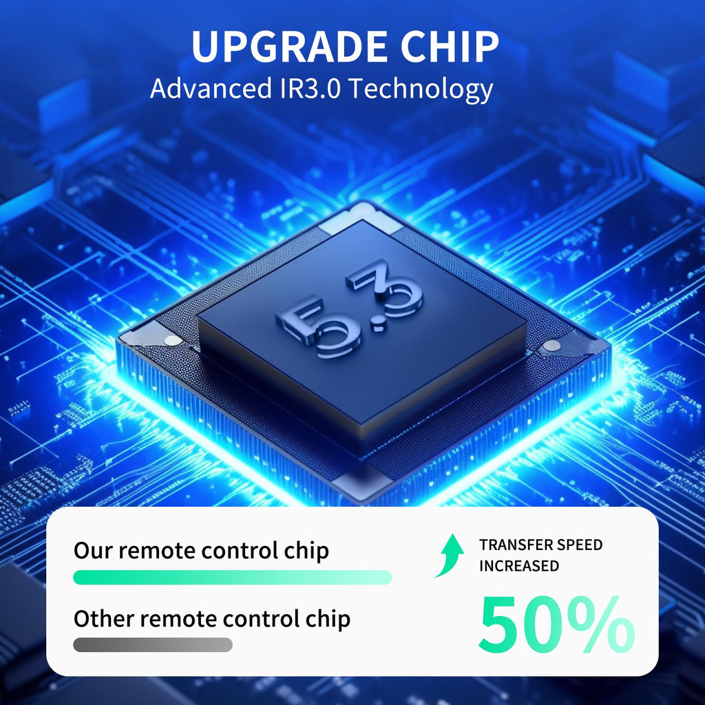 Replacement Remote N92551