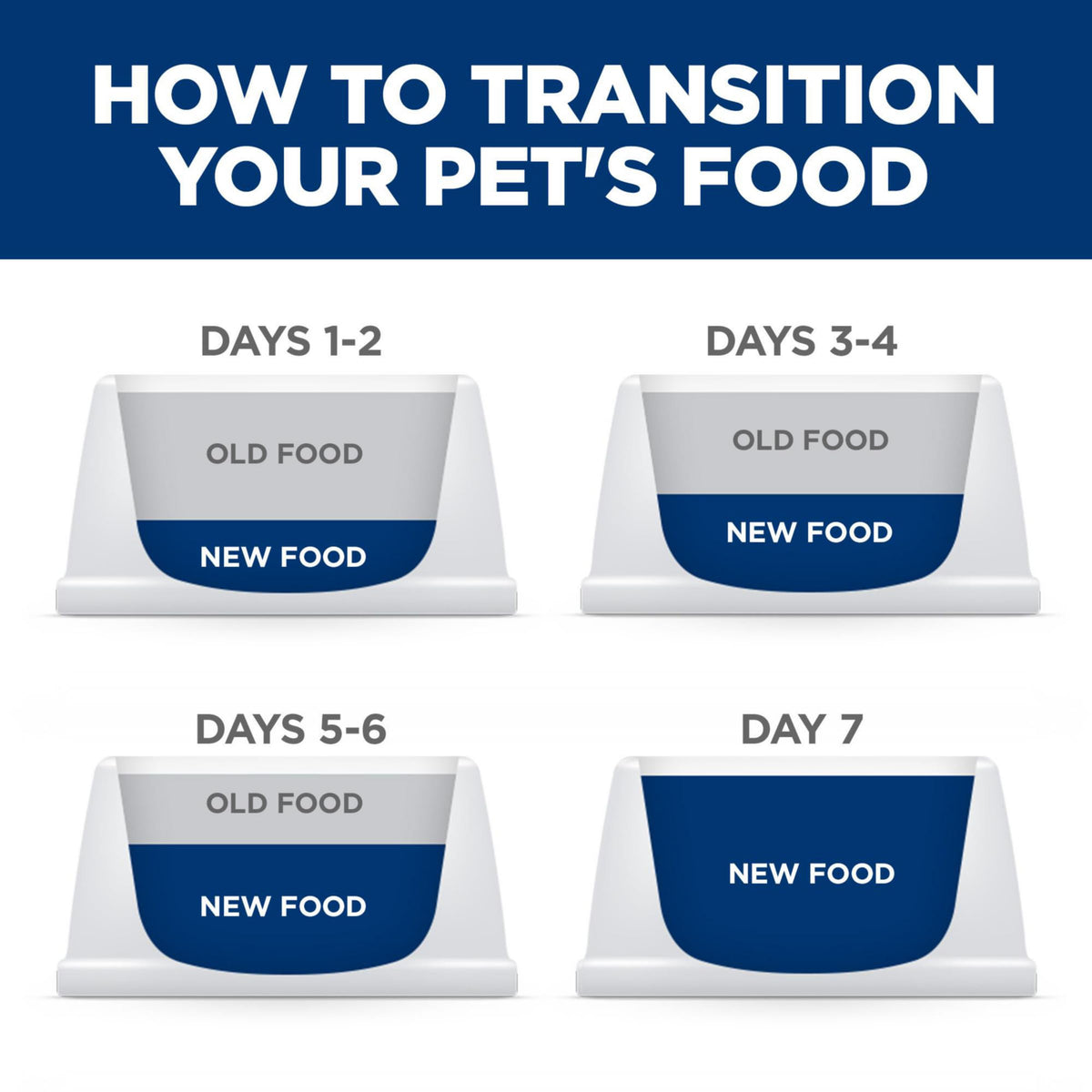 Wet Dog Food F673