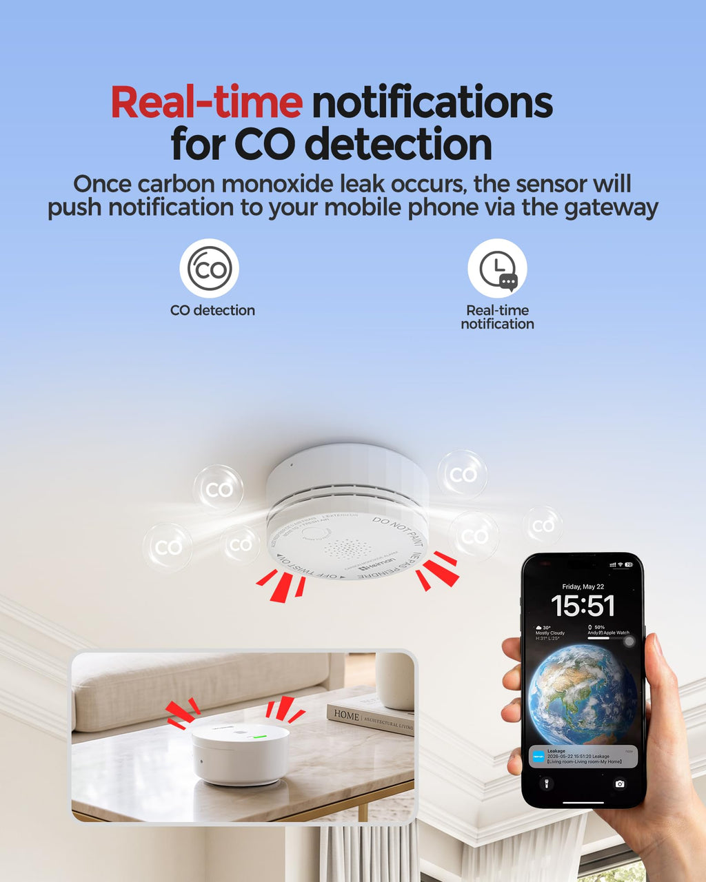 Carbon Monoxide Detectors 3-Pack with Gateway N6750