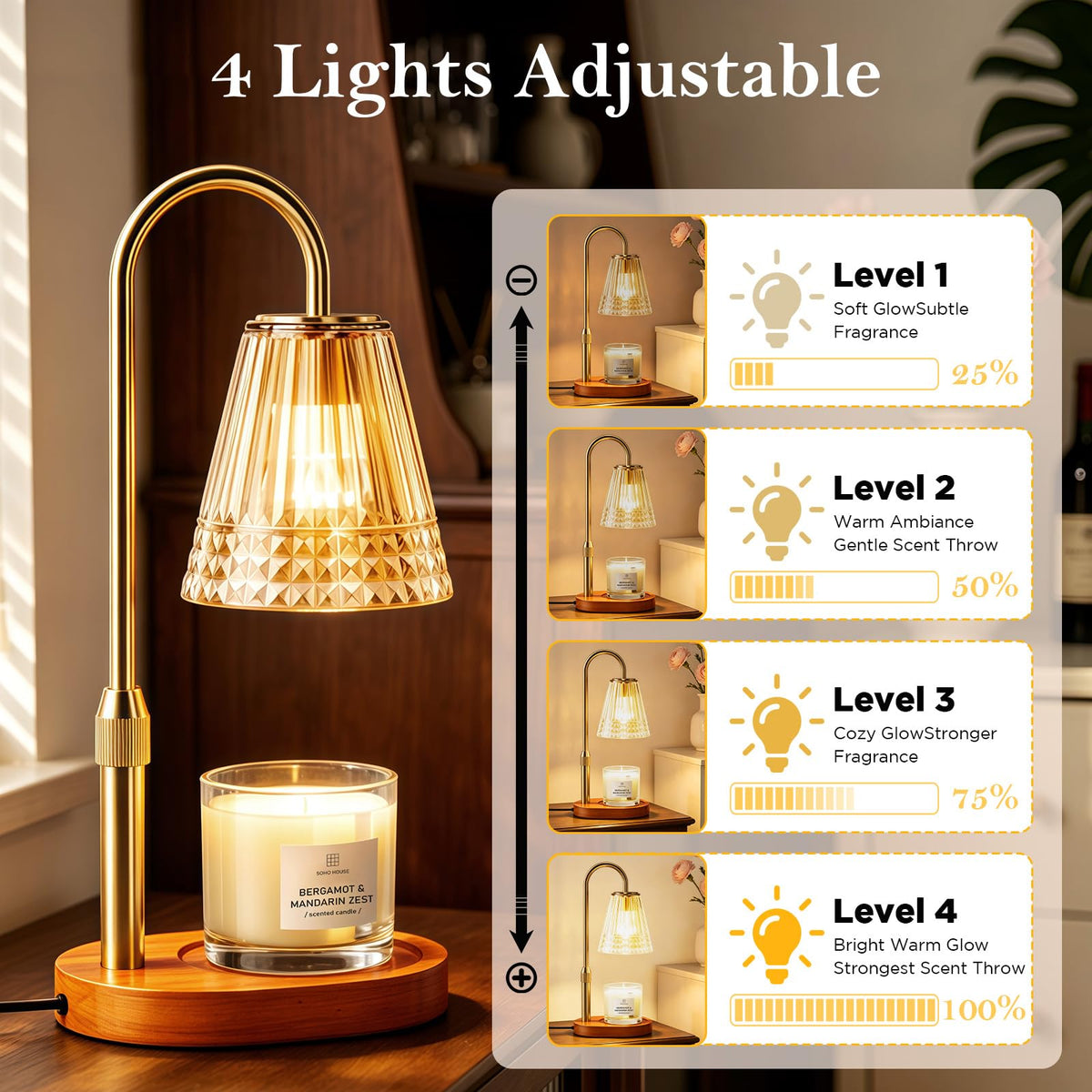 Candle Warmer Lamp with Timer G525154
