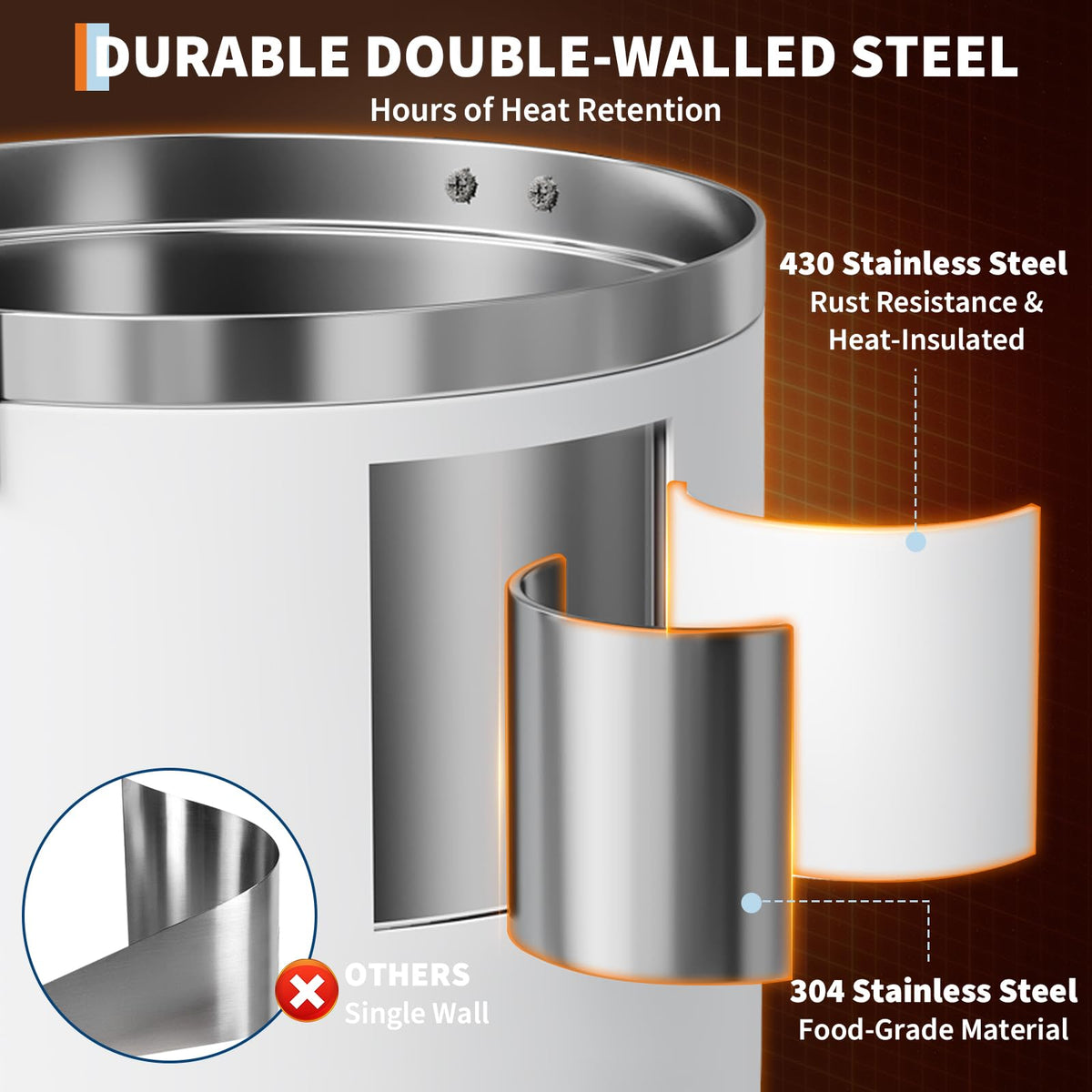 12L Stainless Steel Coffee Urn R385