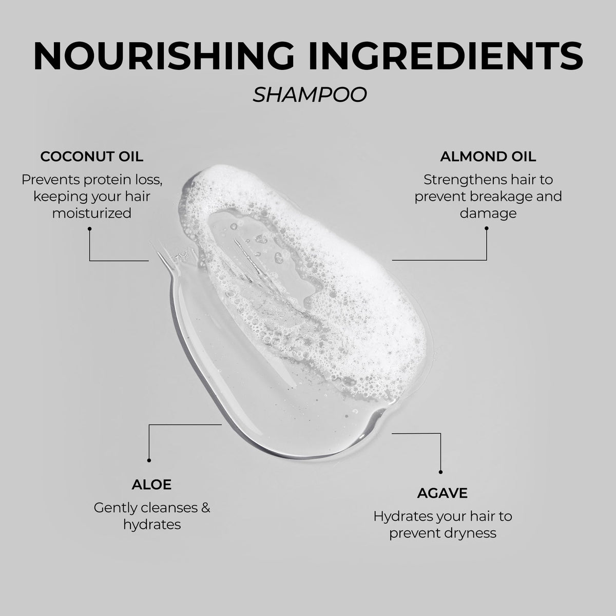 Hair Color Shampoo & Conditioner I5256