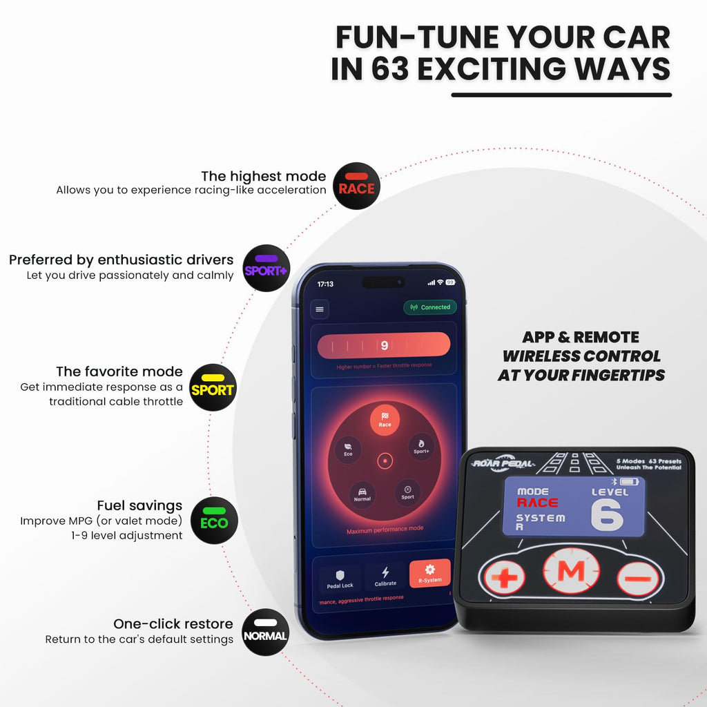 Throttle Response Controller with Remote E324