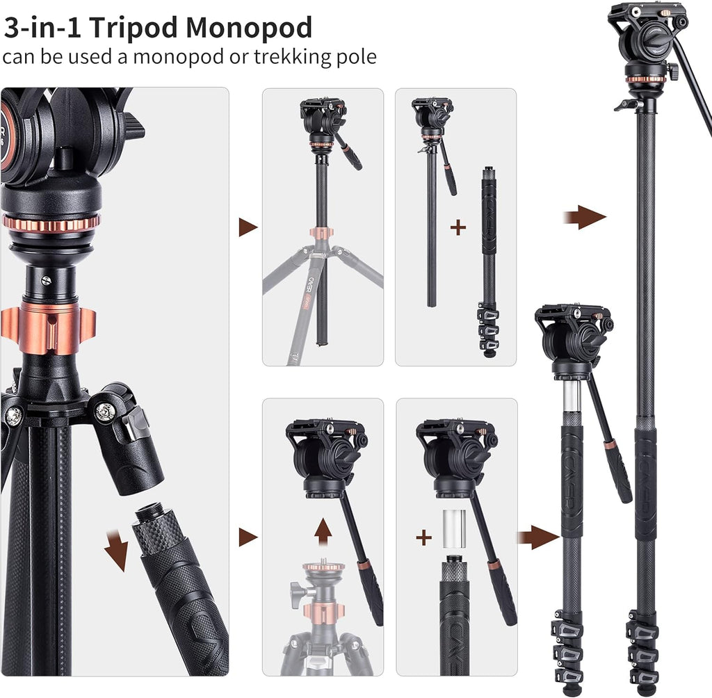 Carbon Fiber 4-Section Tripod D26736
