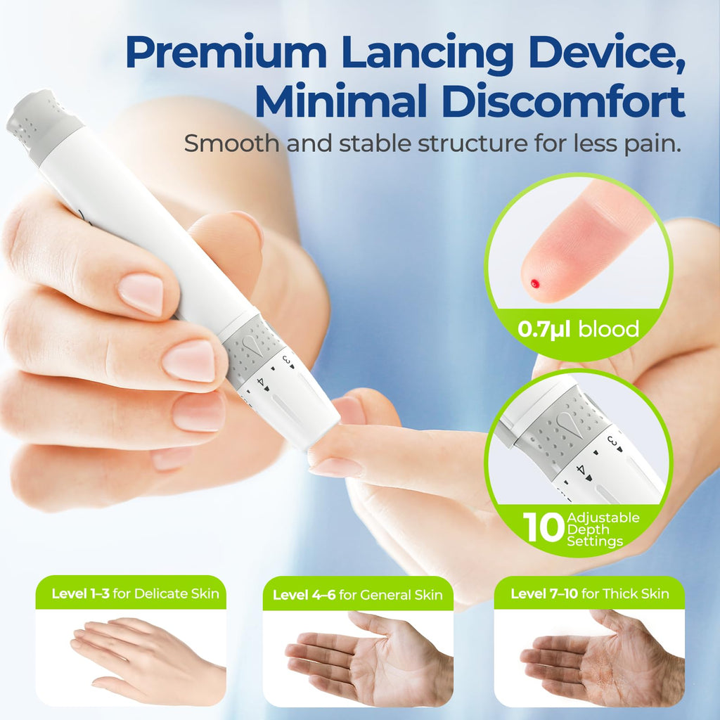 Blood Glucose Monitor Kit with 100 Strips D697132