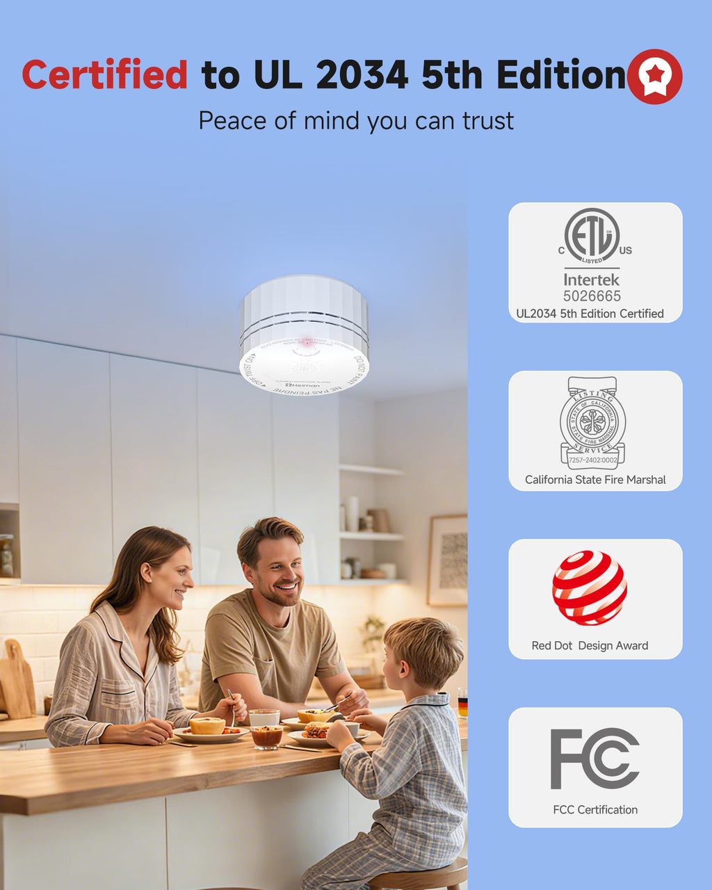 Carbon Monoxide Detectors 3-Pack with Gateway N6750