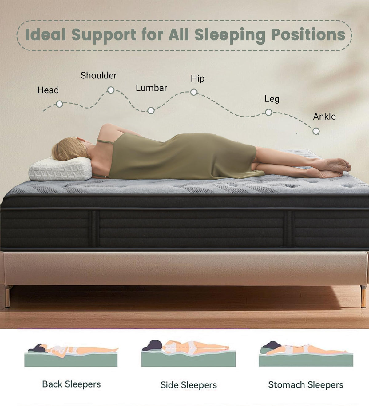 12 Inch Medium Firm Hybrid Mattress S9362