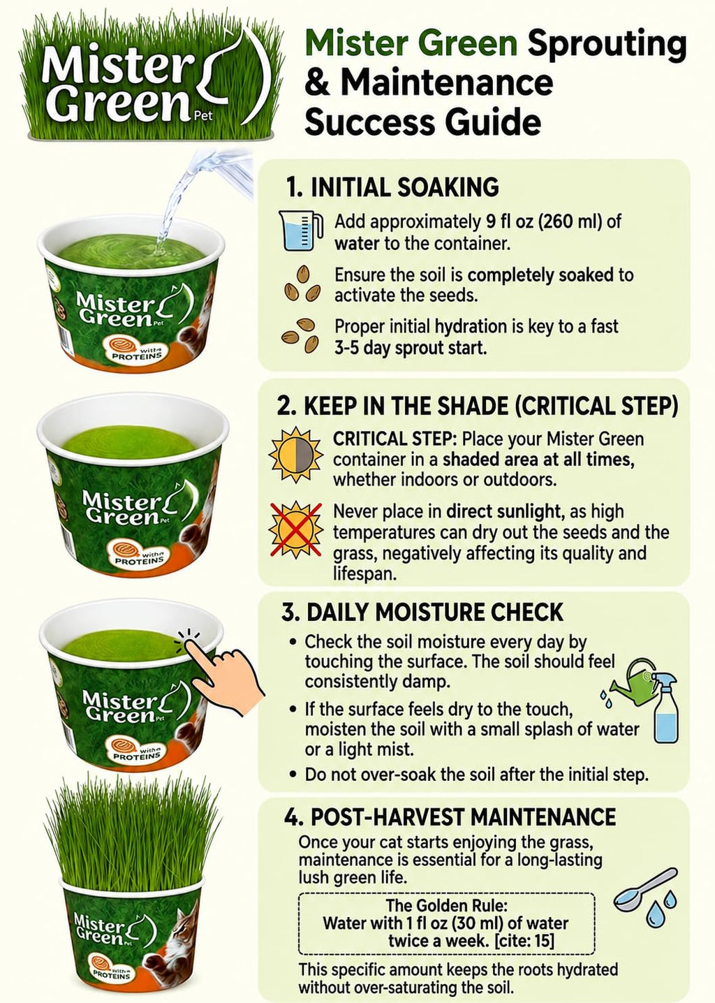Cat Grass Grow Kit Z540