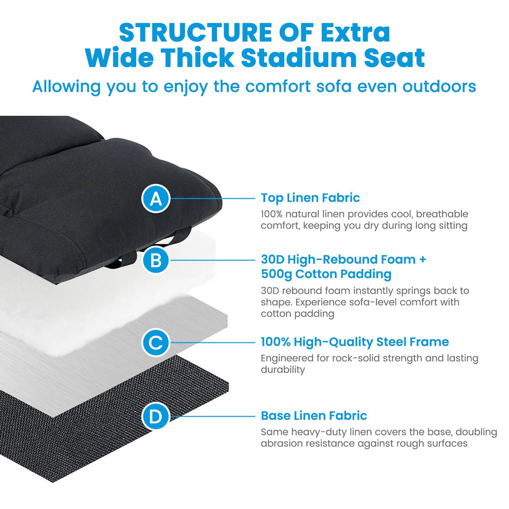 4.7" Extra Thick Stadium Seats for Bleachers with Back Support Z54914