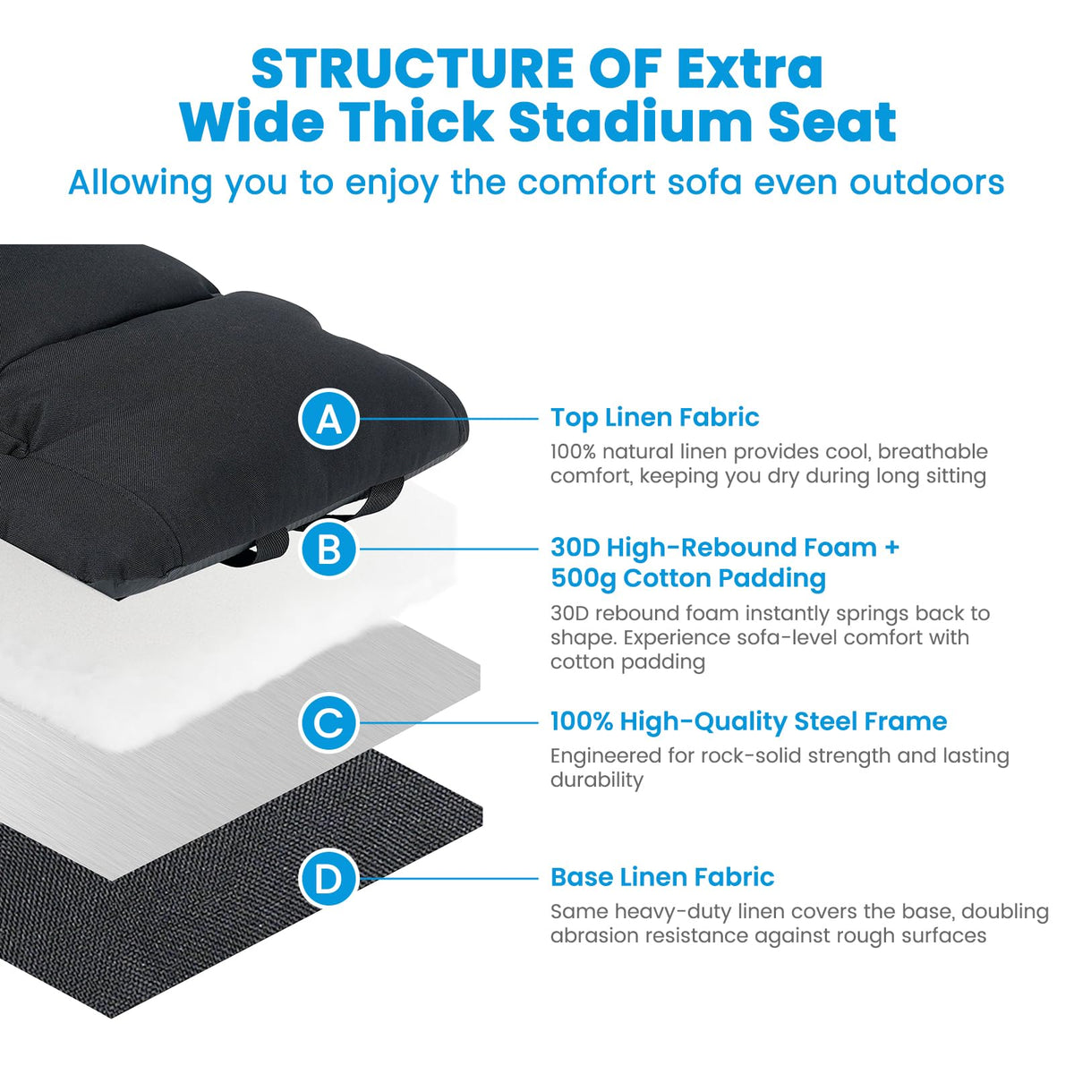 4.7" Extra Thick Stadium Seats for Bleachers with Back Support Z54914