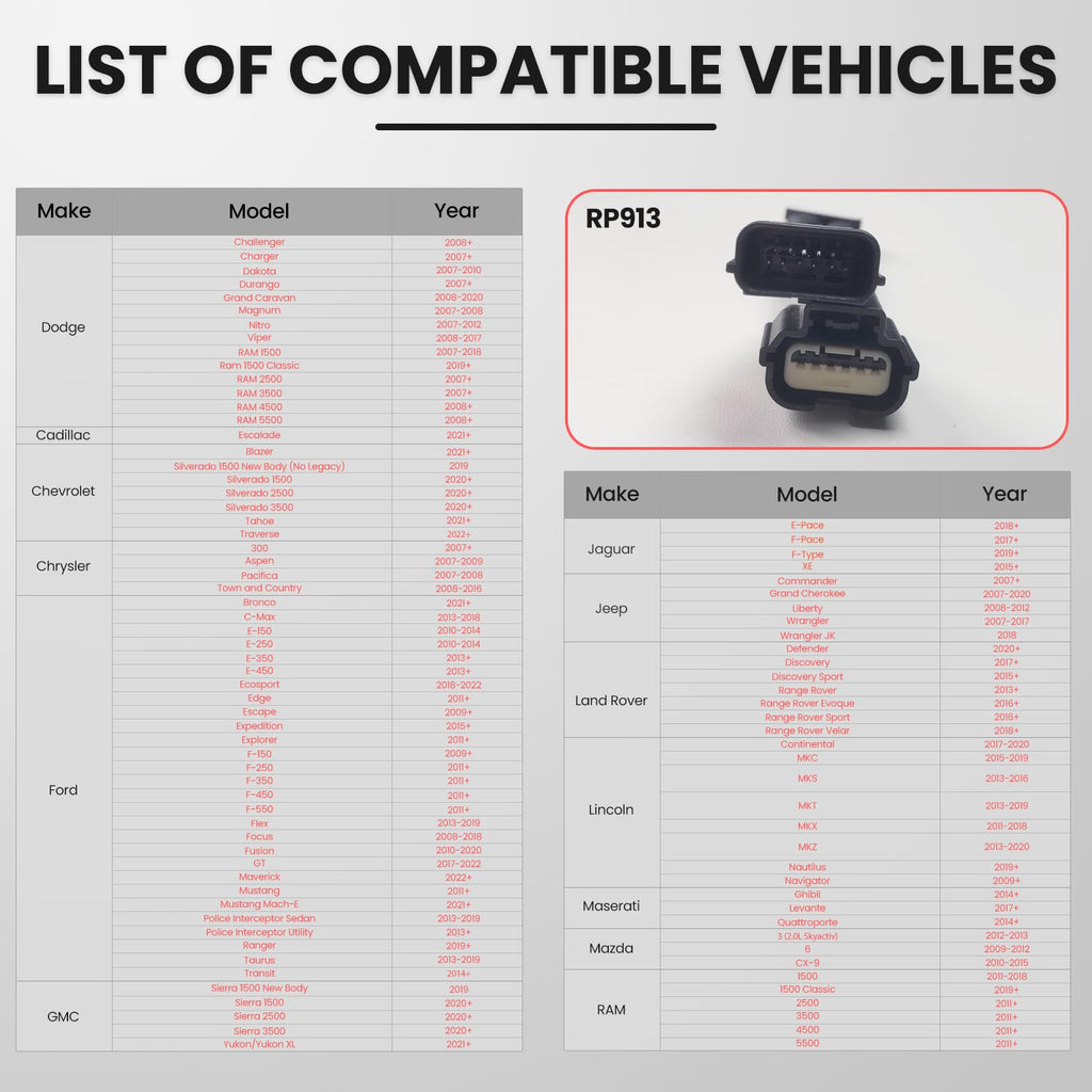 Throttle Response Controller with Remote E324