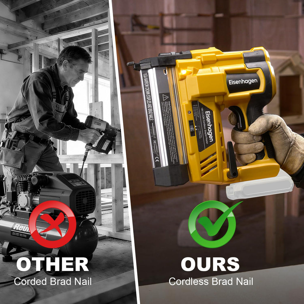 2" Cordless Brad Nailer B2858