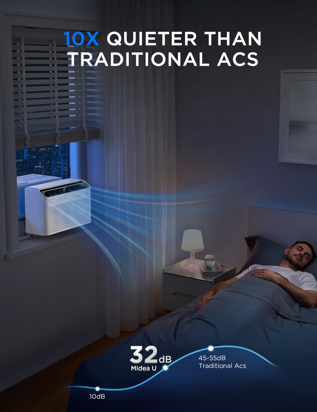 U-Shaped Window Air Conditioner G9657