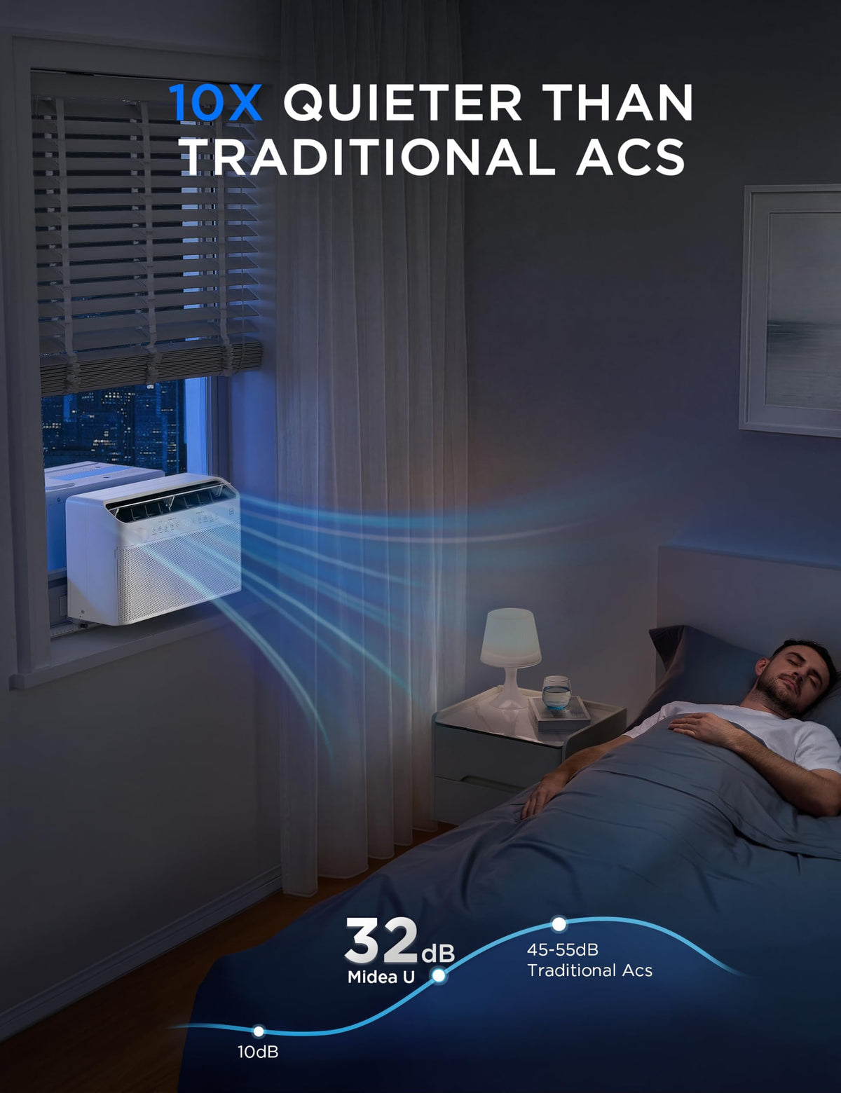 U-Shaped Window Air Conditioner G9657