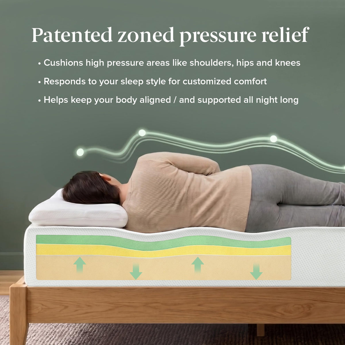 Memory Foam 8 Inch Mattress C79396