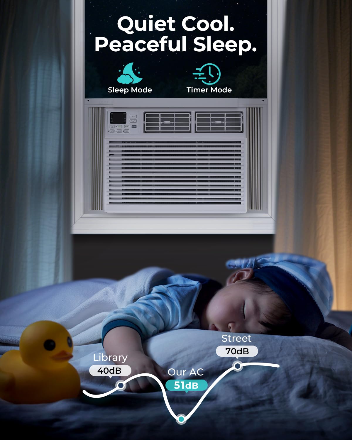 10000 BTU 6-in-1 Window Air Conditioner with Remote Control U97157
