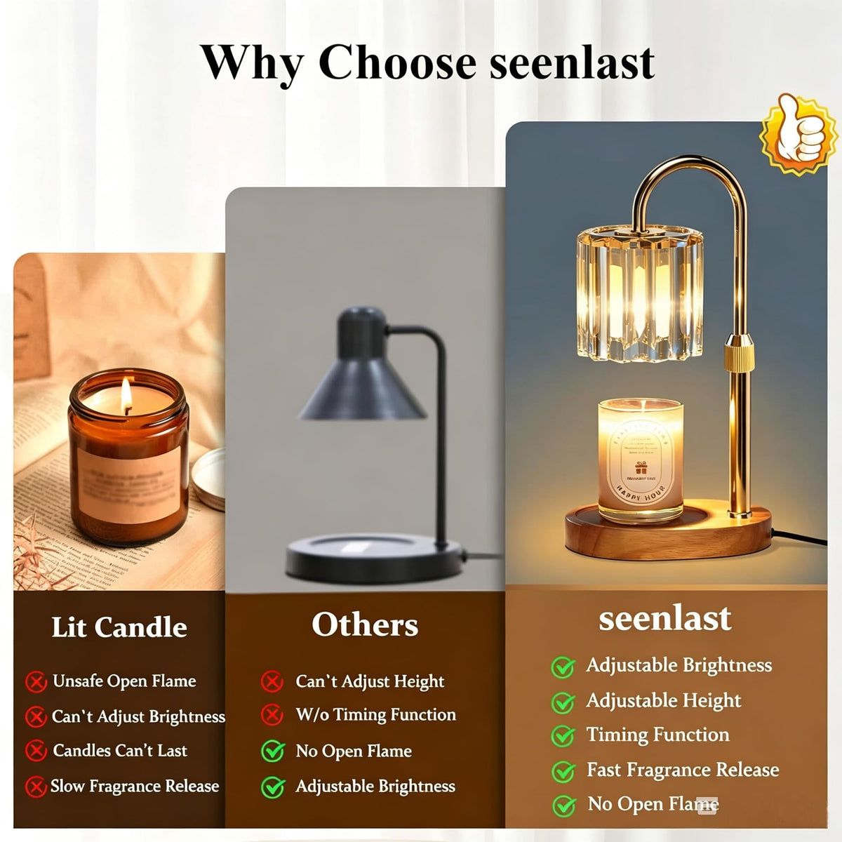 Candle Warmer Lamp with Timer and Dimmer Q77812