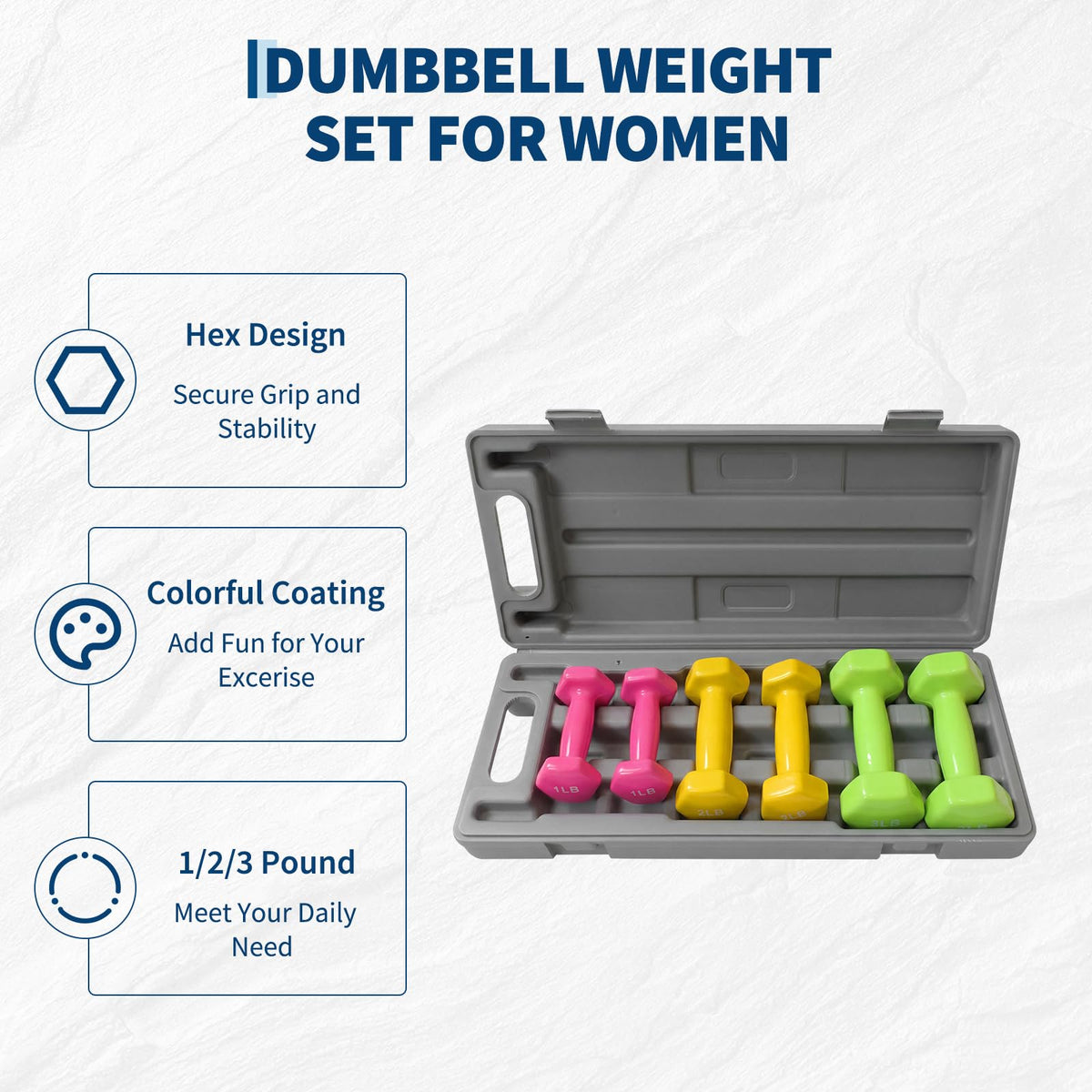 Neoprene Coated Dumbbell Set A7599