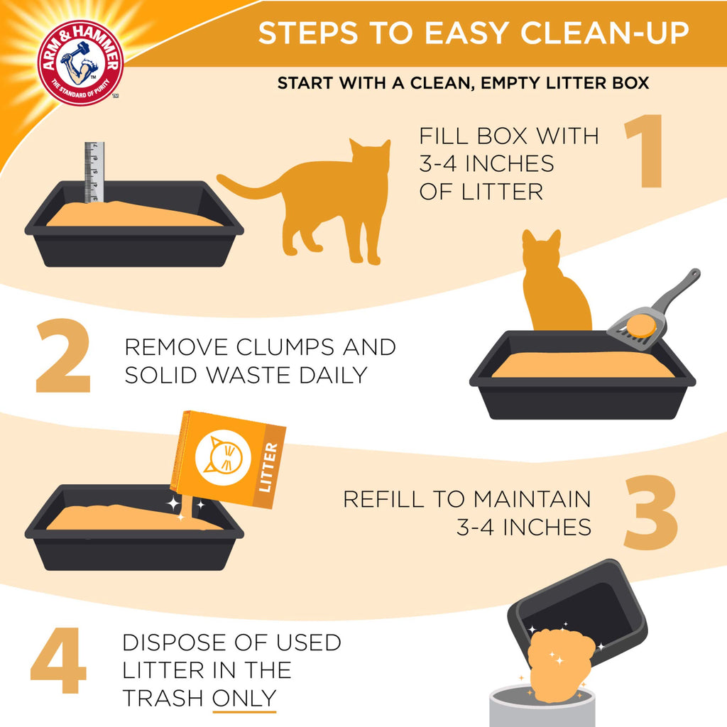 Clumping Cat Litter, 40lb Z985552