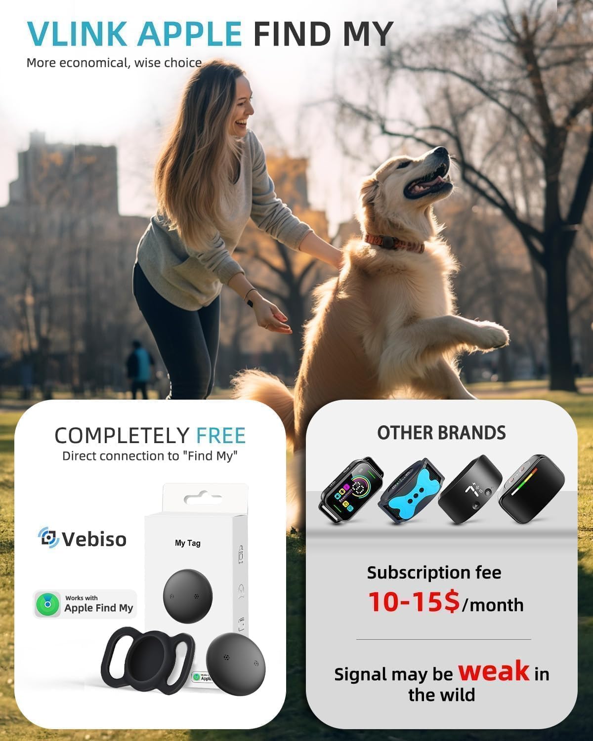 Smart GPS Dog Collar 2 Pack C5772
