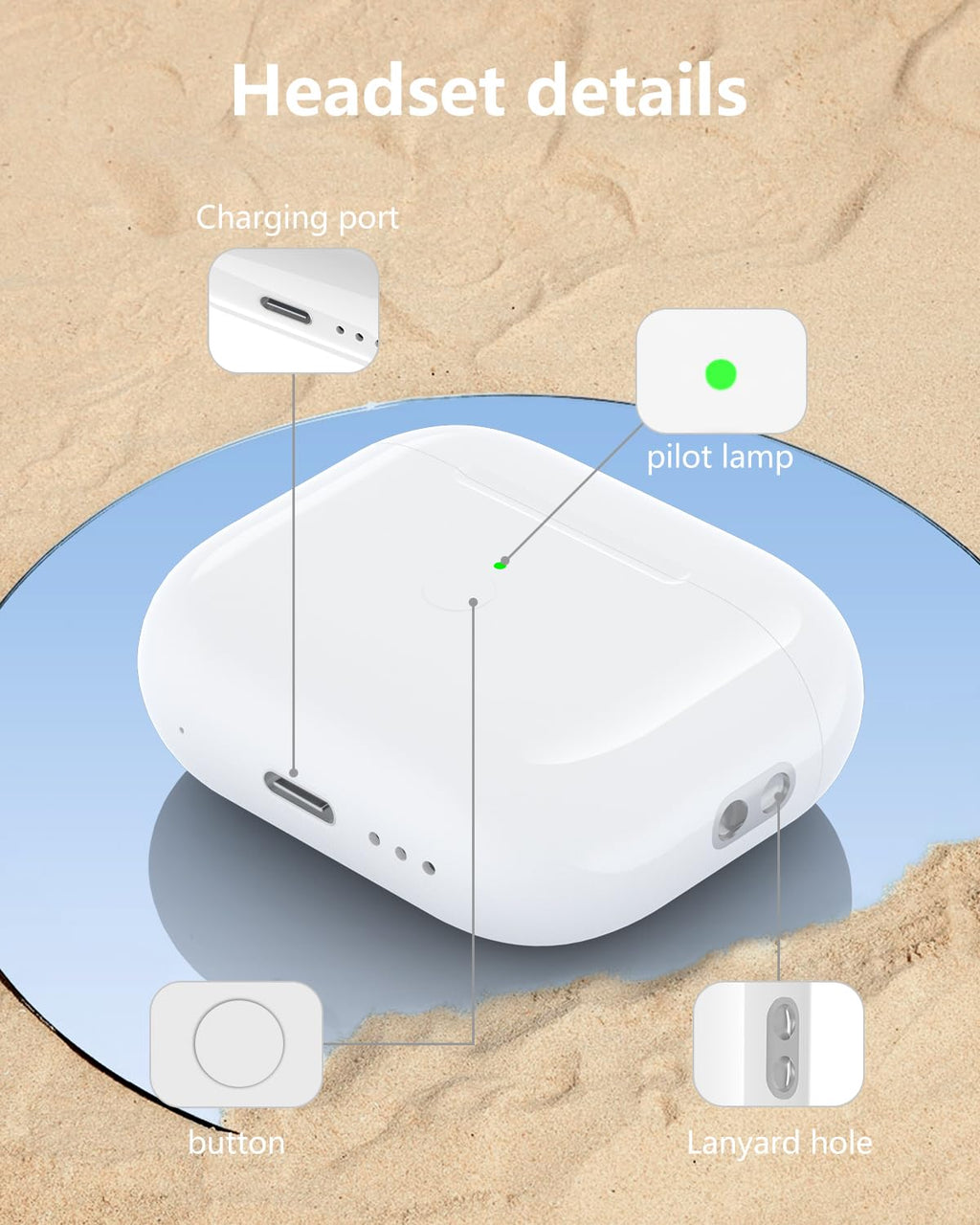 Wireless Charging Case for AirPods 3rd Generation D827