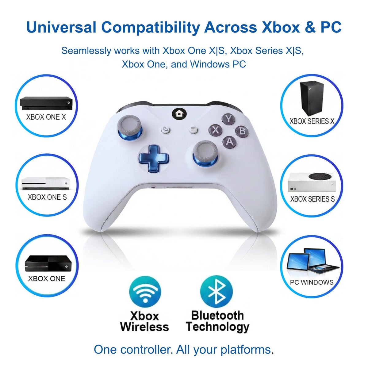 Wireless Controller for Xbox and PC with 1400mAh Battery, White H1114