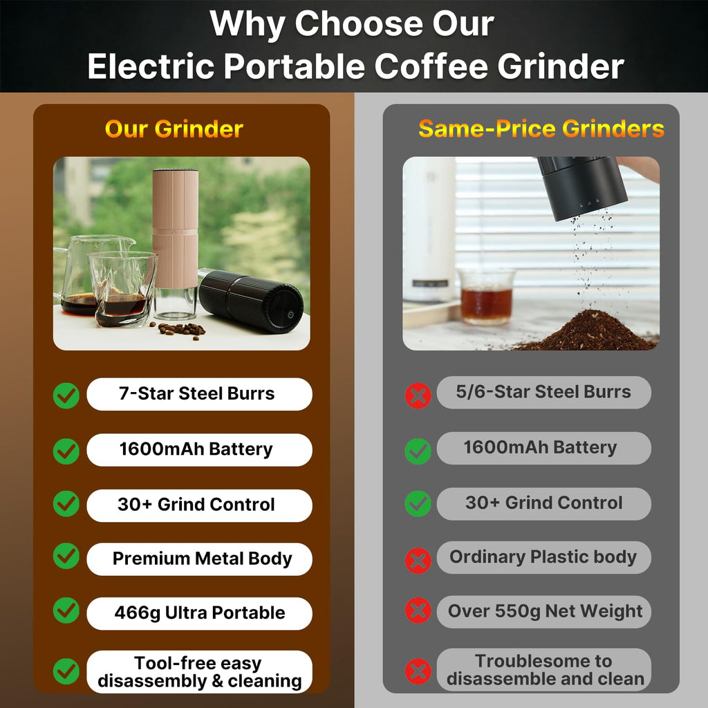 Portable Electric Coffee Grinder G271